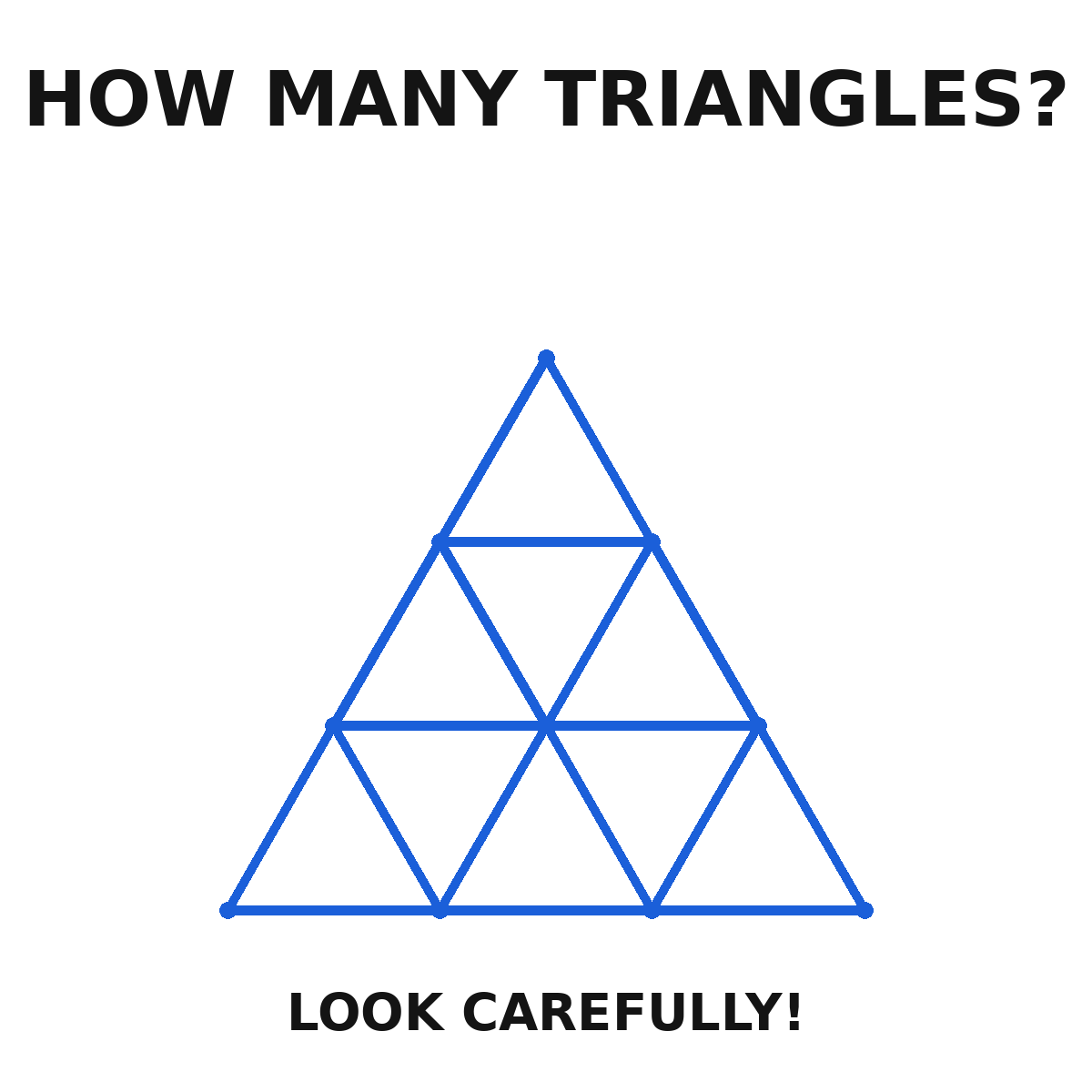 How many triangles do you see? A large triangle divided into nine small triangles.